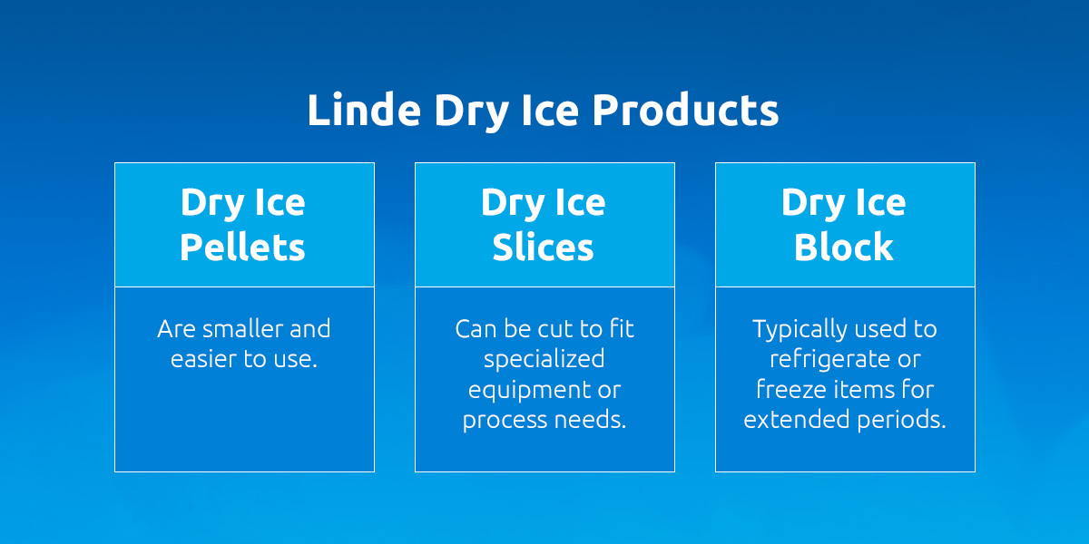 linde dry ice products