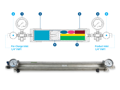 linde-spec-gas-piston