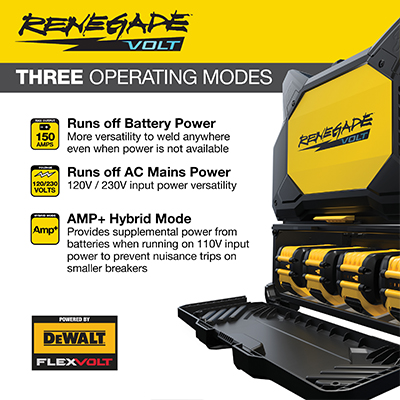 ESAB_RenegadeVolt_InfoGraphic_2