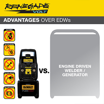 ESAB_RenegadeVolt_InfoGraphic_5